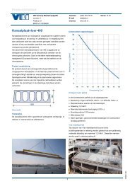 Productdatablad Kanaalplaatvloer 400 - VBI