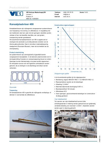 Productdatablad Kanaalplaatvloer 400 - VBI