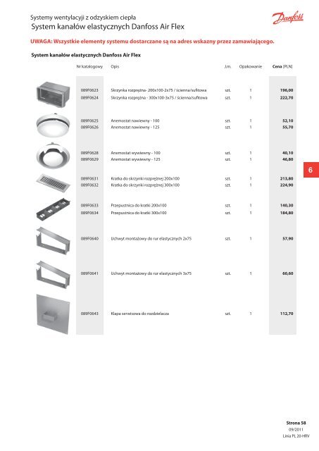 Living by Danfoss - Hydraulika