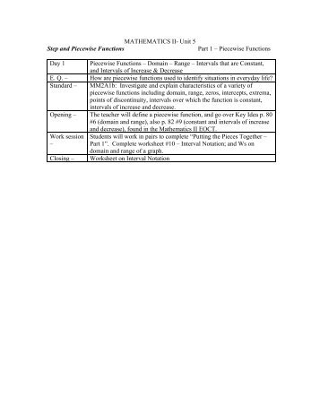 MATHEMATICS II- Unit 5 Step and Piecewise Functions - Ciclt.net