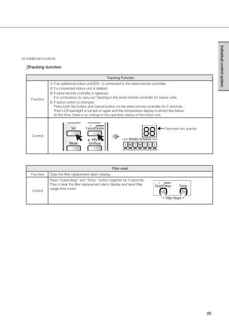 Control Systems - Uniclima