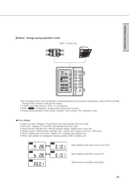 Control Systems - Uniclima