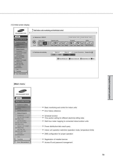 Control Systems - Uniclima