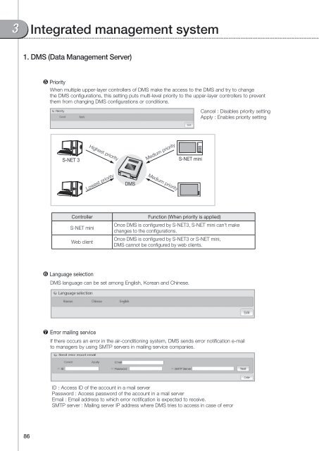 Control Systems - Uniclima