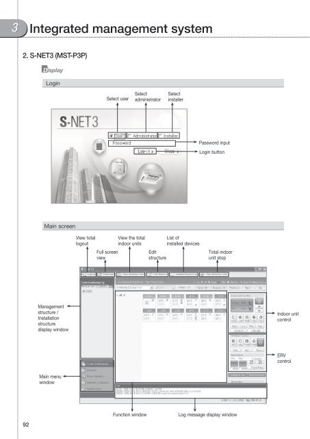 Control Systems - Uniclima