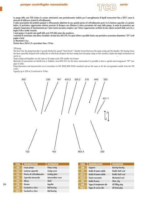 derivate dalla serie ad asse orizzontale / derived ... - Praktikpump.sk