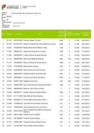 H 28 Espanhol 22H - Escola JoÃƒÂ£o GonÃƒÂ§alves Zarco