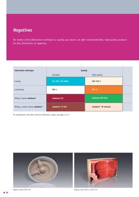 Download Foundry Tooling Brochure - Ebalta