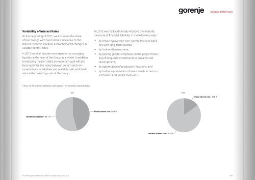 2.8 MEUR - Gorenje - Gorenje Group