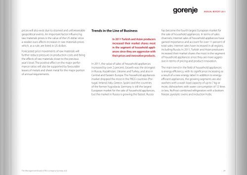 2.8 MEUR - Gorenje - Gorenje Group