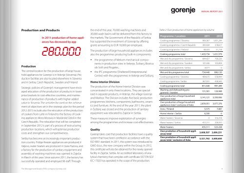 2.8 MEUR - Gorenje - Gorenje Group