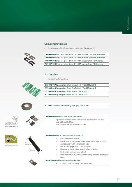 Component Overview 2012