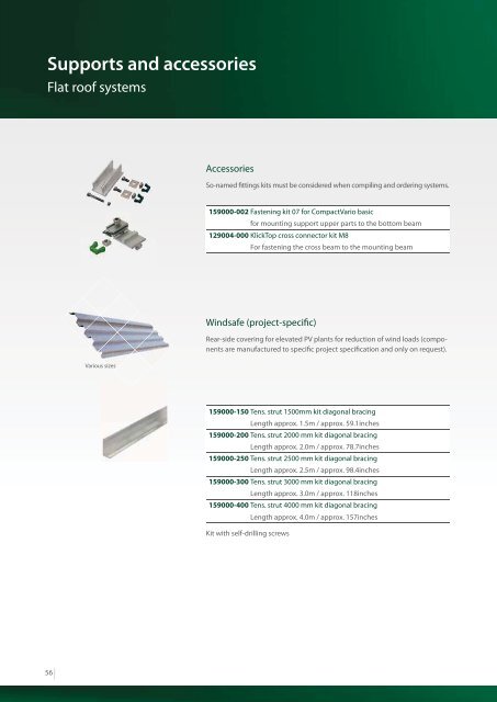 Component Overview 2012