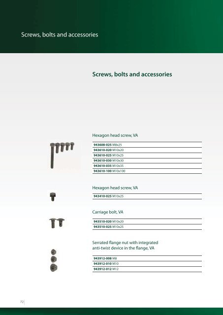 Component Overview 2012