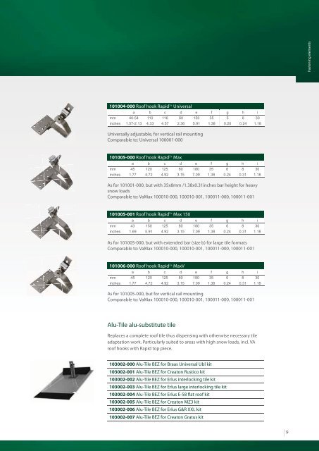 Component Overview 2012