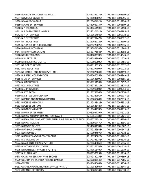 List of Deemed LBT Registered Dealers