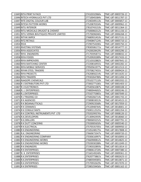 List of Deemed LBT Registered Dealers