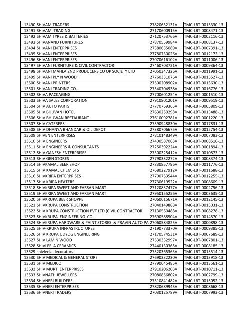 List of Deemed LBT Registered Dealers