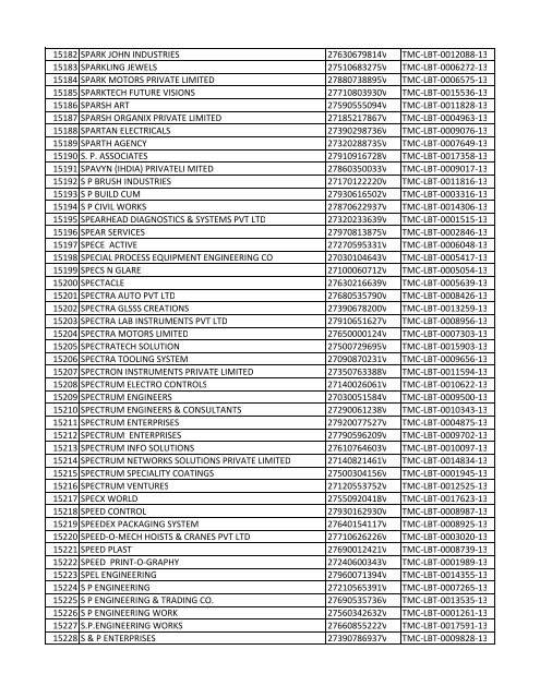 List of Deemed LBT Registered Dealers