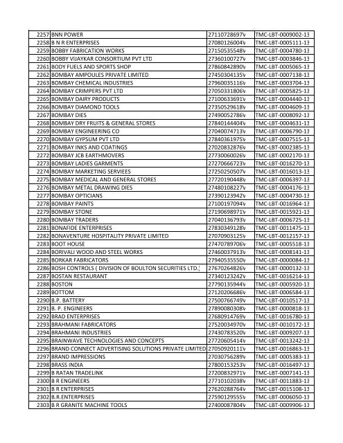 List of Deemed LBT Registered Dealers