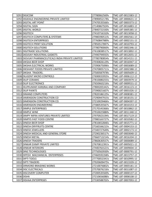 List of Deemed LBT Registered Dealers