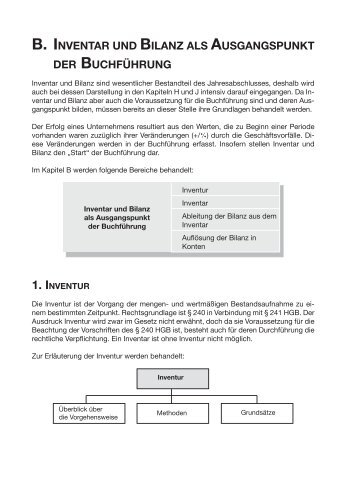 3. ABLEITUNG DER BILANZ AUS DEM INVENTAR - Kiehl