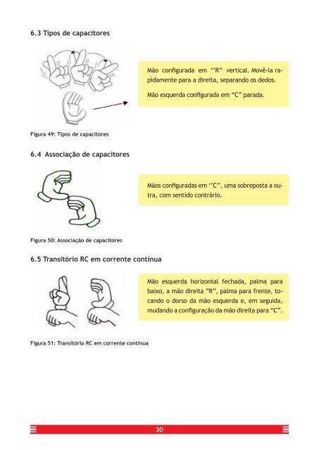 GlossÃ¡rio de termos tÃ©cnicos em Libras: eletrotÃ©cnica