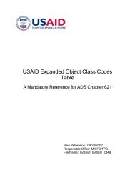 ADS 621maf - USAID Expanded Object Class Codes Table