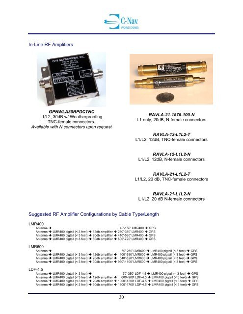 C-Nav Installation Manual - C-Nav World DGNSS