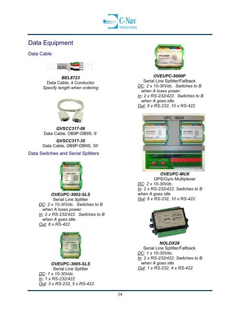 C-Nav Installation Manual - C-Nav World DGNSS