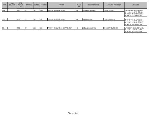 201110 PROGRAMACIÃN ACADÃMICA -