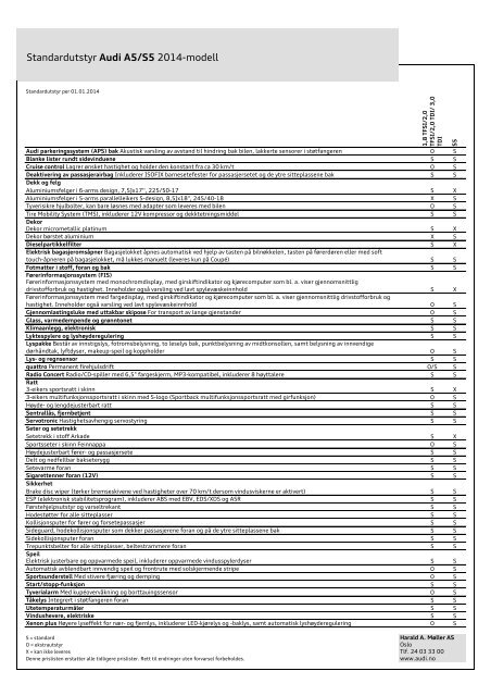 Prisliste Audi A5/S5 2014-modell