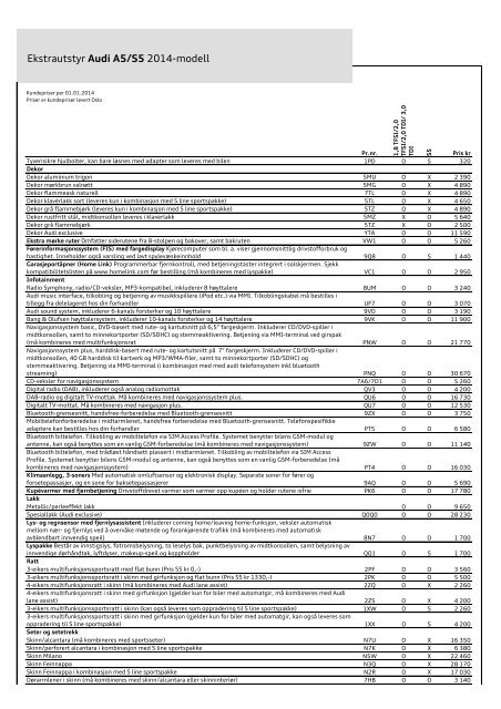 Prisliste Audi A5/S5 2014-modell