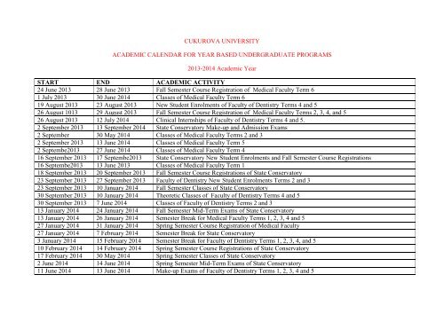 CUKUROVA UNIVERSITY ACADEMIC CALENDAR FOR YEAR ...