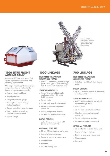 Download PDF - Croplands