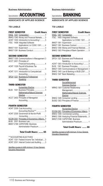 Catalog 2010-2011 - South Texas College