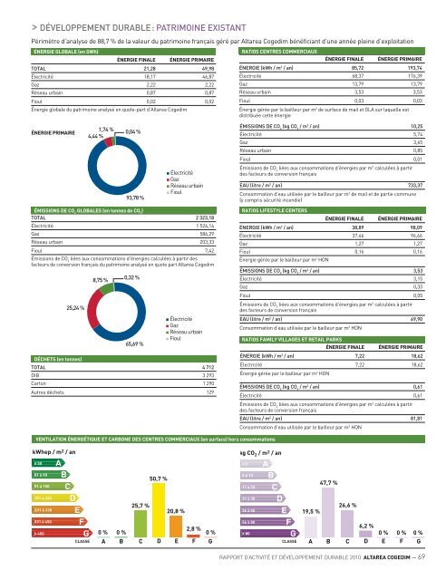 2010 - Paper Audit & Conseil