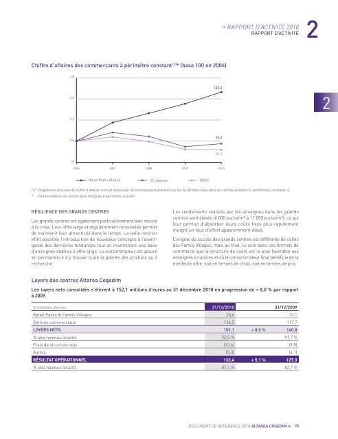 2010 - Paper Audit & Conseil