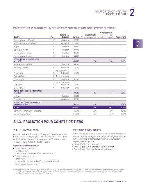 2010 - Paper Audit & Conseil