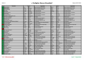 Datei herunterladen - Firefighter Skyrun