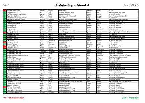 Datei herunterladen - Firefighter Skyrun