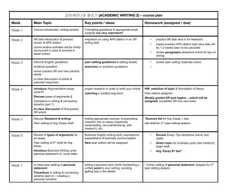 교양세미나와 글쓰기 (ACADEMIC WRITING 2) – course plan Week ...