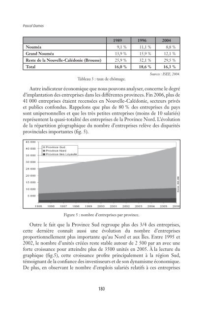 Le développement de la « Brousse - Centre des Nouvelles Études ...