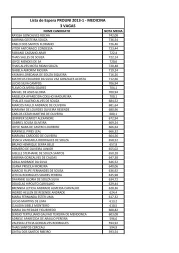 Lista de Espera PROUNI 2013-1 - MEDICINA 3 VAGAS - Unifenas