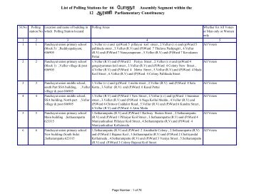 Polur - Elections.tn.gov.in