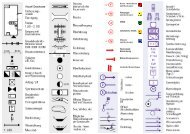 Feuerwehr Signaturen