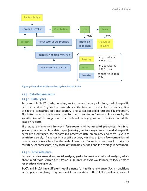 LCA of an Ecolabeled Notebook - GreenDeltaTC