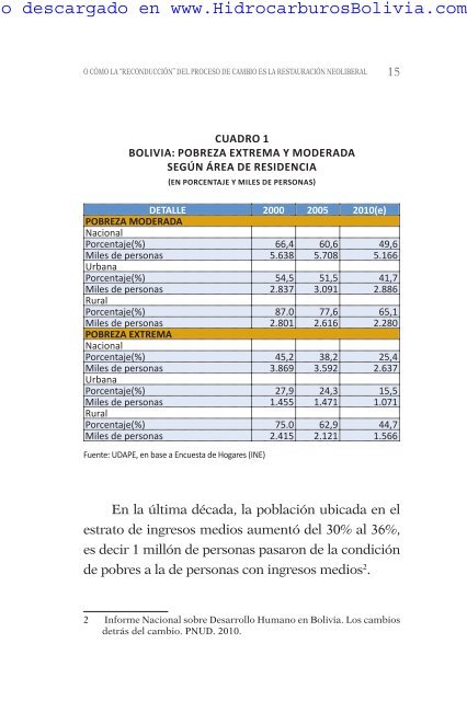 descargar el documento en formato pdf - HidrocarburosBolivia.com