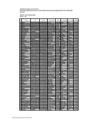 Long List Peserta Sertifikasi MAPEL UMUM PNS - a) Kemenag NTB1