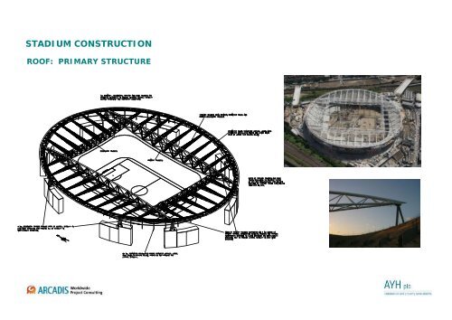 Emirates stadium - Association for Project Management